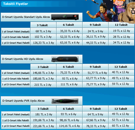 D-Smart Yaz Kampanyası