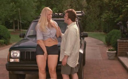 Alçak Adam(Shallow Hal) izle