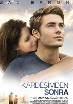 Kardeşimden Sonra - Charlie 

St. Cloud İzle